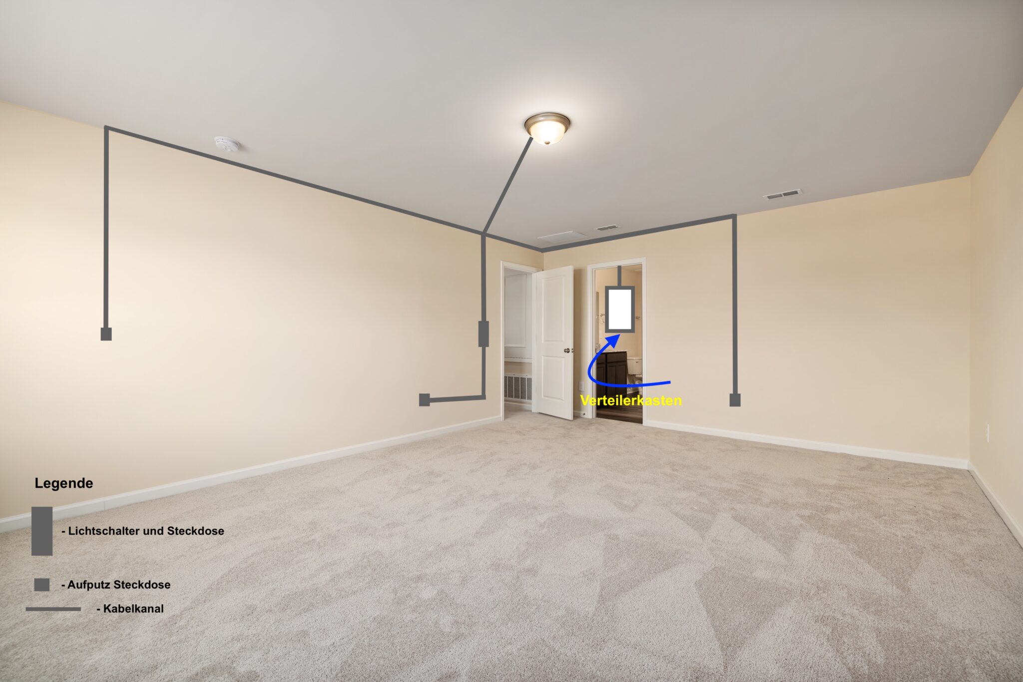In Altem Haus Neue Stromleitungen Verlegen Kosten www.online-bildungskurse.de